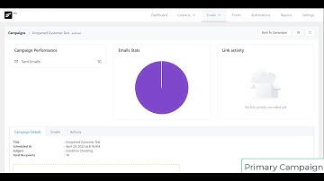 Fluent CRM Resend campaign to those who did not open the campaign