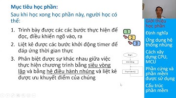 Lập trình nhúng - Chương 1.1 | Embedded programming - Chapter 1.1 | STM32