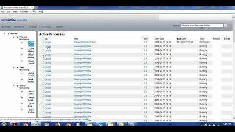 Informatica Active VOS Tutorial  - How to Monitor Process in Active VOS