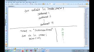 Celebrity String Traversing in Python ||  for loop || తెలుగులో Profile