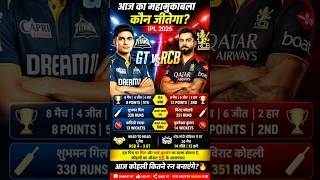Ye kya kar diya Kohli ne! 😳 GT vs RCB 🤔#IPL2026#RCBvsGT #Kohli #shorts #cricket