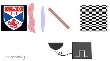 Single Pixel imaging st-logo