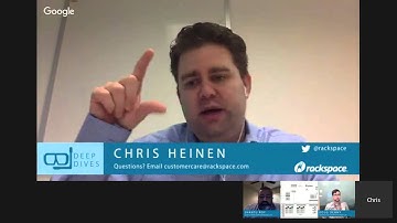 Rackspace Deep Dive: How Security Impacts Managed Virtualization