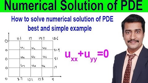 How to solve numerical solution of PDE best and simple example