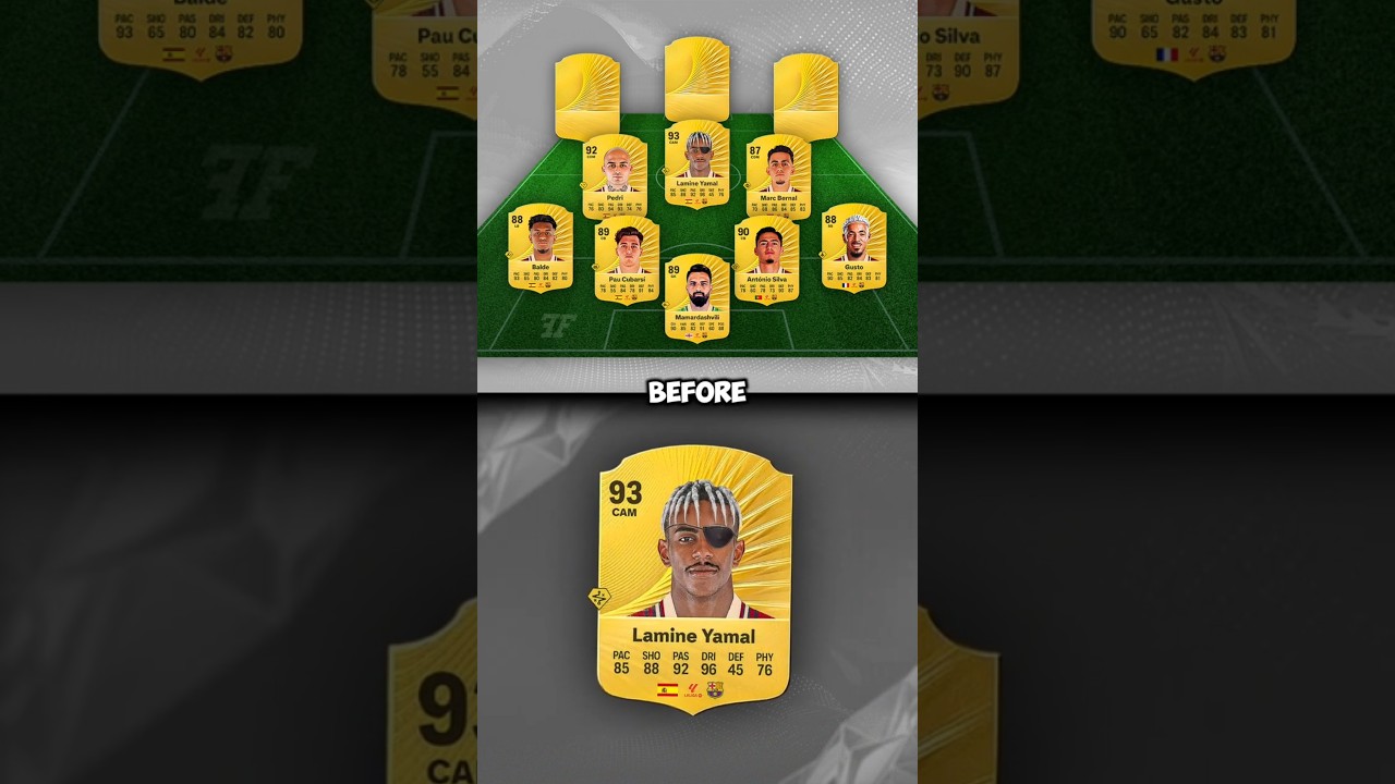 FC Barcelona in 5 Years 🤯🔥 