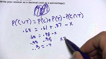 Statistics: Probability of Intersections and Unions