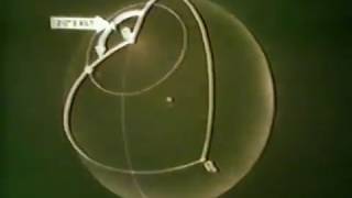 03 Celestial Navigation The Astronomical Triangle Part 1