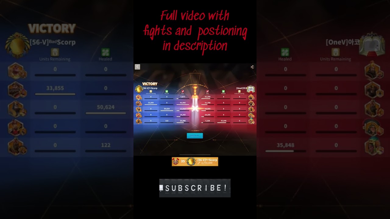 Sargon Beast in Canyon. Reports included. Full video with Fights & Positioning in description