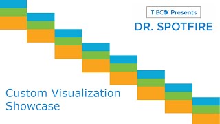 Dr. Spotfire - Custom Visualization Showcase