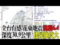 兩岸媒體峰會