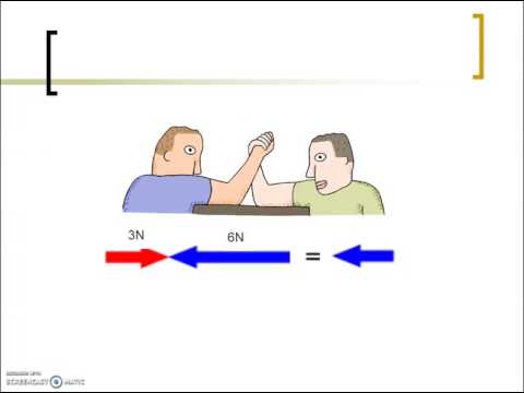 balanced vs unbalanced forces youtube