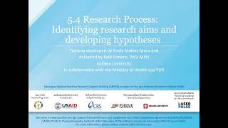Research Process: Identifying research aims and developing hypotheses. (M5 Topic 4)