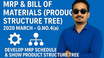 Material Management Solution | MRP Planning | Part 4 | Step-by-Step TU Guide | MBS 2nd Semester