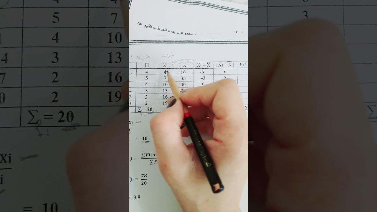 محاضرة مبادئ الاحصاء الفصل السادس مقاييس التشتت ٢. الانحراف المتوسط للبيانات المبوبة