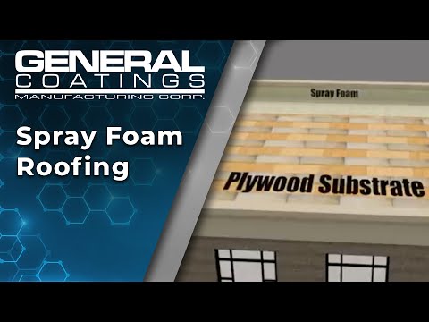Play Cost-effective spray foam system