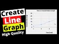 How to create a line graph in google sheets   google sheets line graph tutorial 