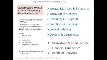 Course structure : MATLAB for Financial Engineering