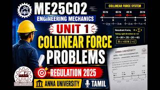 ME25C02 Engineering Mechanics Unit 1 Collinear Force Problems Regulation 2025 Anna University Tamil