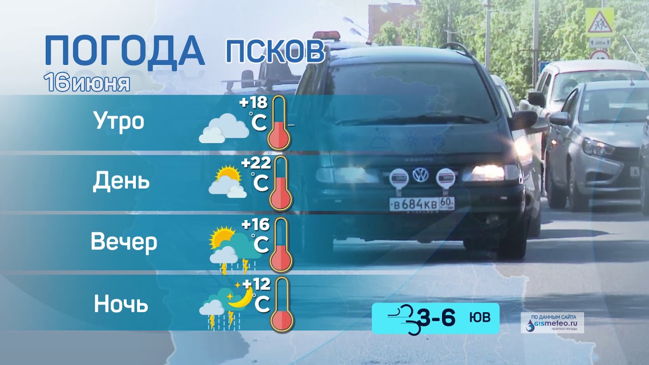 Прогноз погоды опель