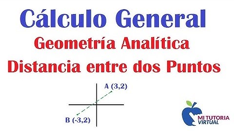 Distancia entre dos puntos - Geometria Analítica - Video 090