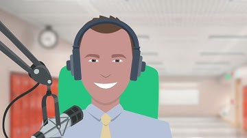 Introduction to Political Ideologies