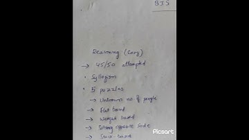 BIS SENIOR SECRETARIAT ASSISTANT EXAM ANALYSIS 2024