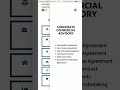 Testing Upload Video Dri App