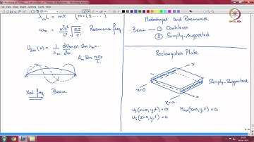 Lec 26 Modeshapes and resonances of a vibrating Rectangular plate.