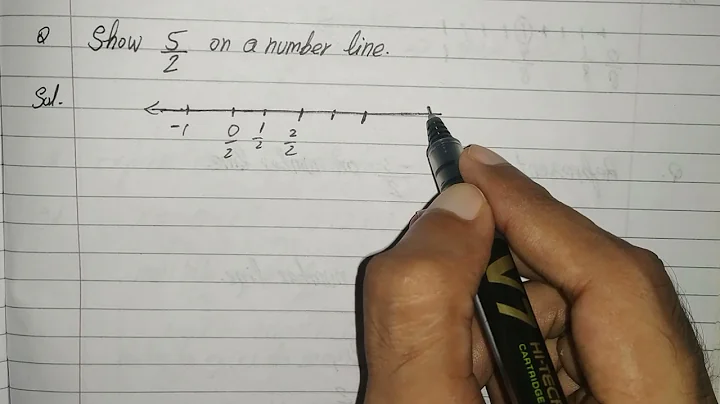 Show 5/2 on a number line.
