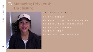 Chapter 8: Managing Privacy & Disclosure