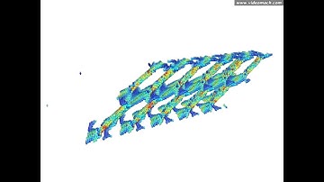 Stress contour - straning of a 3-D nanostructure (Pillared Boron Nitride)