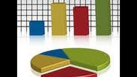 Statistics - Relative Frequency Histogram - Day 3