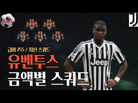 유벤투스 금액별 스쿼드 [급여255] 최신 버전  FC온라인/피파4