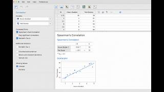Spearman's correlation in JASP