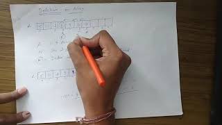 Deletion operation on Array in Punjabi |  Vishal Goyal