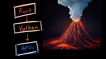 Talking to Your GPU with the Vulkan API and Rust (Ep 1)