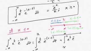 Fourier transform- 5 Convolution 2