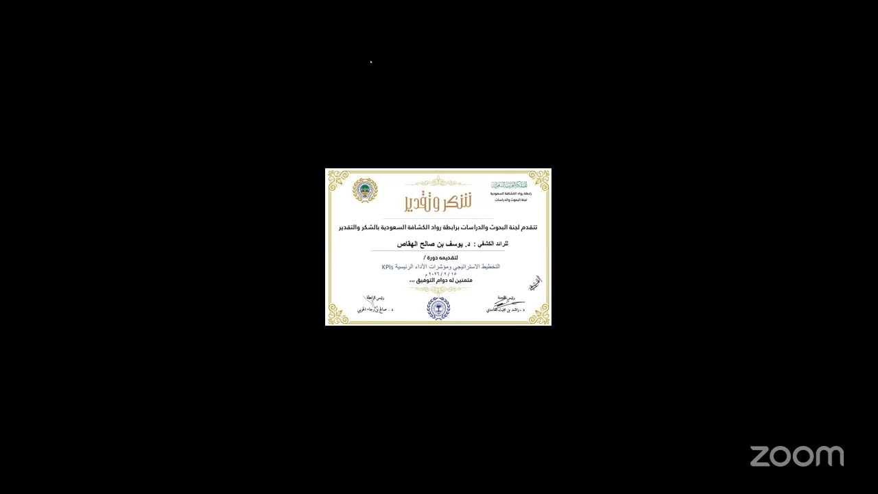 التخطيط الاستراتيجي ومؤشرات الأداء الرئيسية KPIS