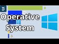 Most Popular Operative Systems 1981 - 2025