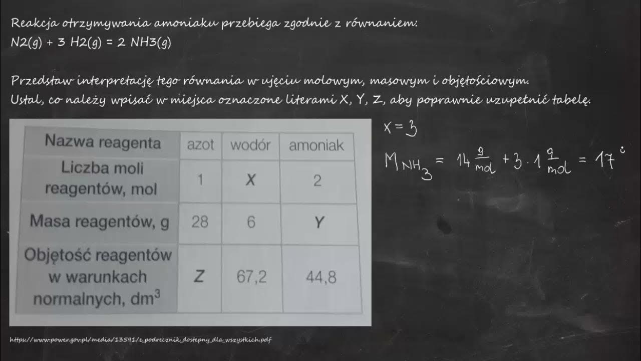 Reakcja Syntezy Amoniaku Przebiega Zgodnie Z Równaniem N2 3h2 Reakcja otrzymywania amoniaku przebiega zgodnie z równaniem:N2(g) + 3