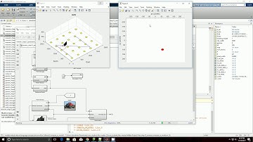 Geolocation estimation using Extended kalman filter