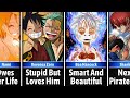 What everyone thinks about monkey d luffy