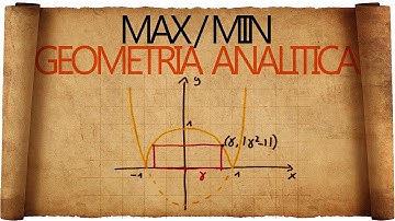 Problema di Massimo e Minimo di Geometria Analitica