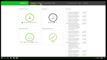 Modernize your Data Center with Veeam Availability for Nutanix AHV