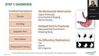 Optimizing Nutrition Care Through the Gastroparesis Journey