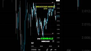 "Kenapa banyak trader lebih takut rugi kecil#TraderTenang #DisiplinTrading #MindsetTrader #Belajar