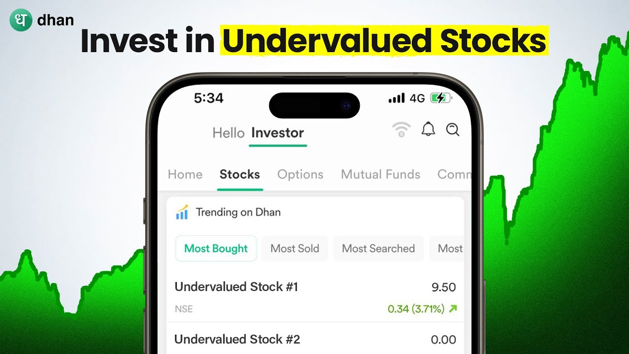 Find MASSIVELY Undervalued Stocks in 2 Mins | Undervalued Stocks to Invest Right Now | Dhan