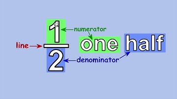 Proper Fractions: 1/2 by Peter Weatherall