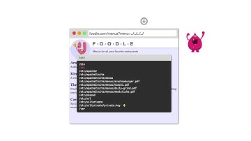 Is Your Site Vulnerable to Directory Traversal?