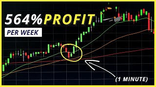 🔥Easy 1-Min Crypto Trading Strategy 🤑 Crypto Ninja Trader ✅ Bitcoin Scalping with EMA & Fractals🎯